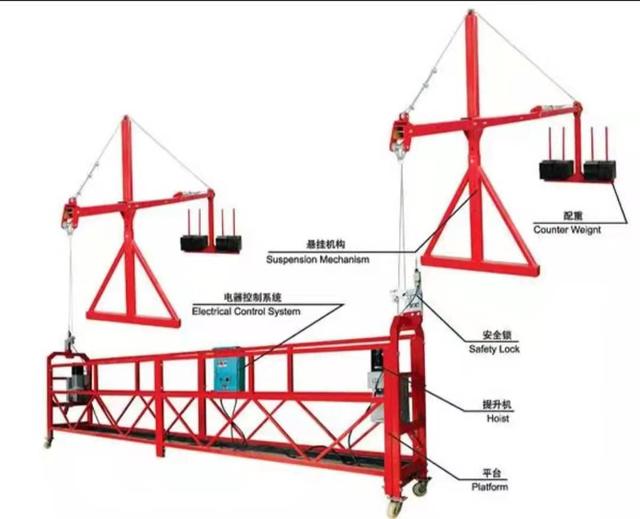 高空吊篮车操作方法视频(高空吊篮车售价)